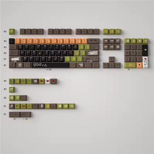 Love Story Keycap Set