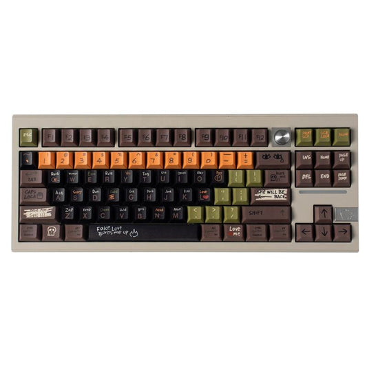 Love Story Keycap Set