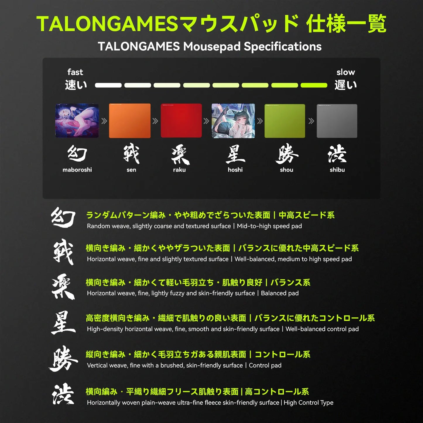 TALON GAMES Sen Series Esports Gaming Mouse Pad