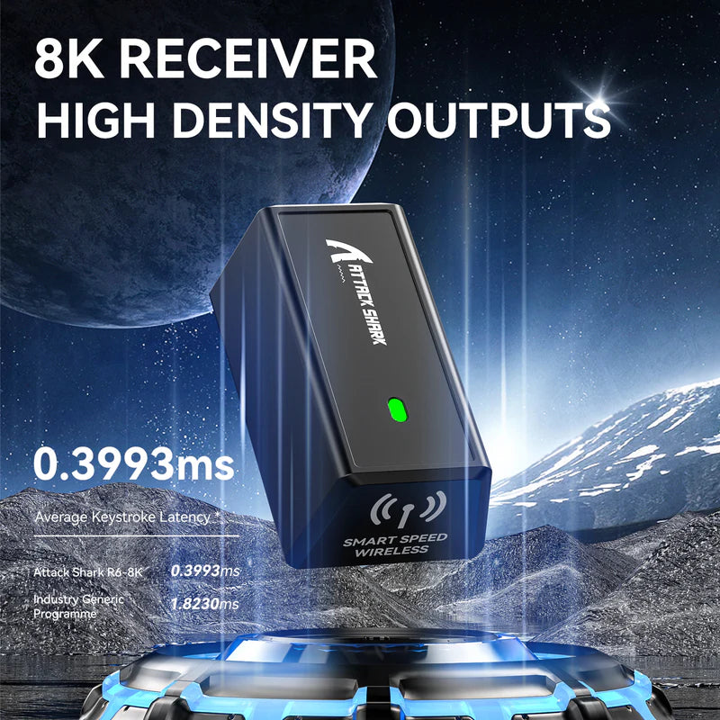 Attack Shark R6 Ultralight 39G Wireless 8K product feature