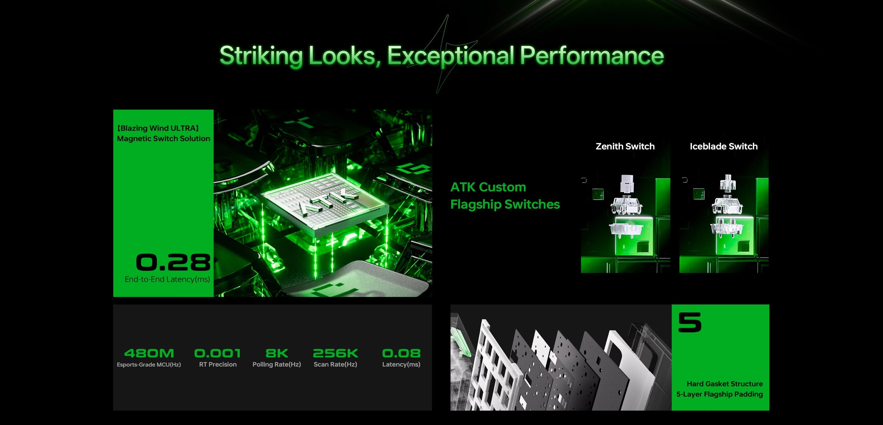 RS6 Air 65% Esports Hall Effect Keyboard ATK