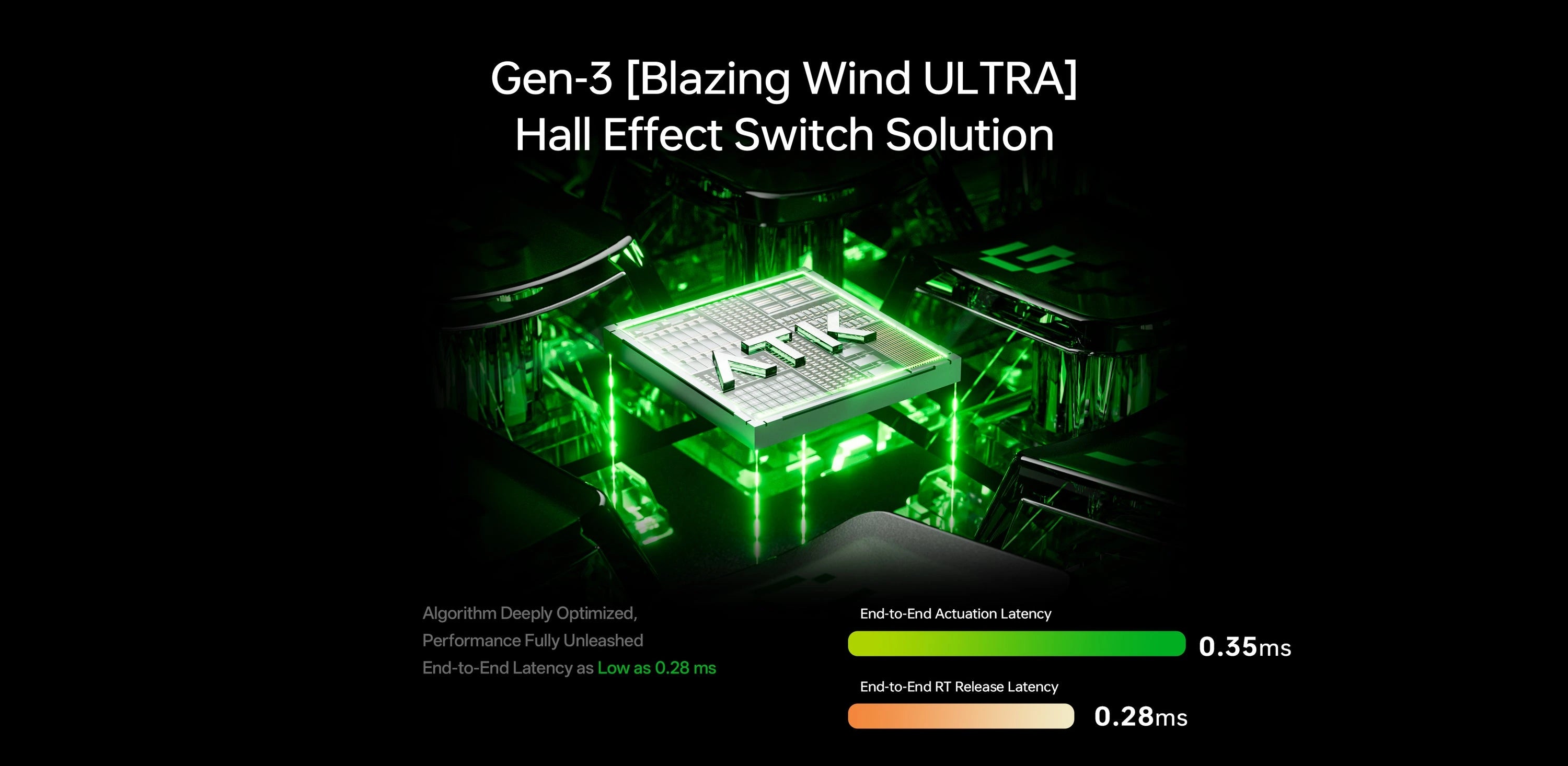 RS6 Air 65% Esports Hall Effect Keyboard ATK