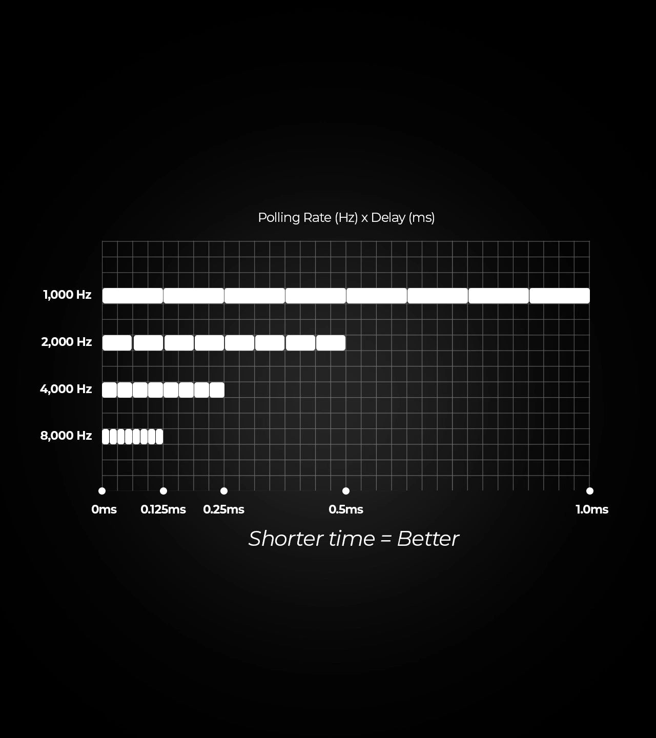 Chart_copy