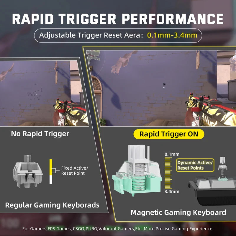 ATTACK SHARK X68 PRO HE Wireless Rapid Trigger Keyboard