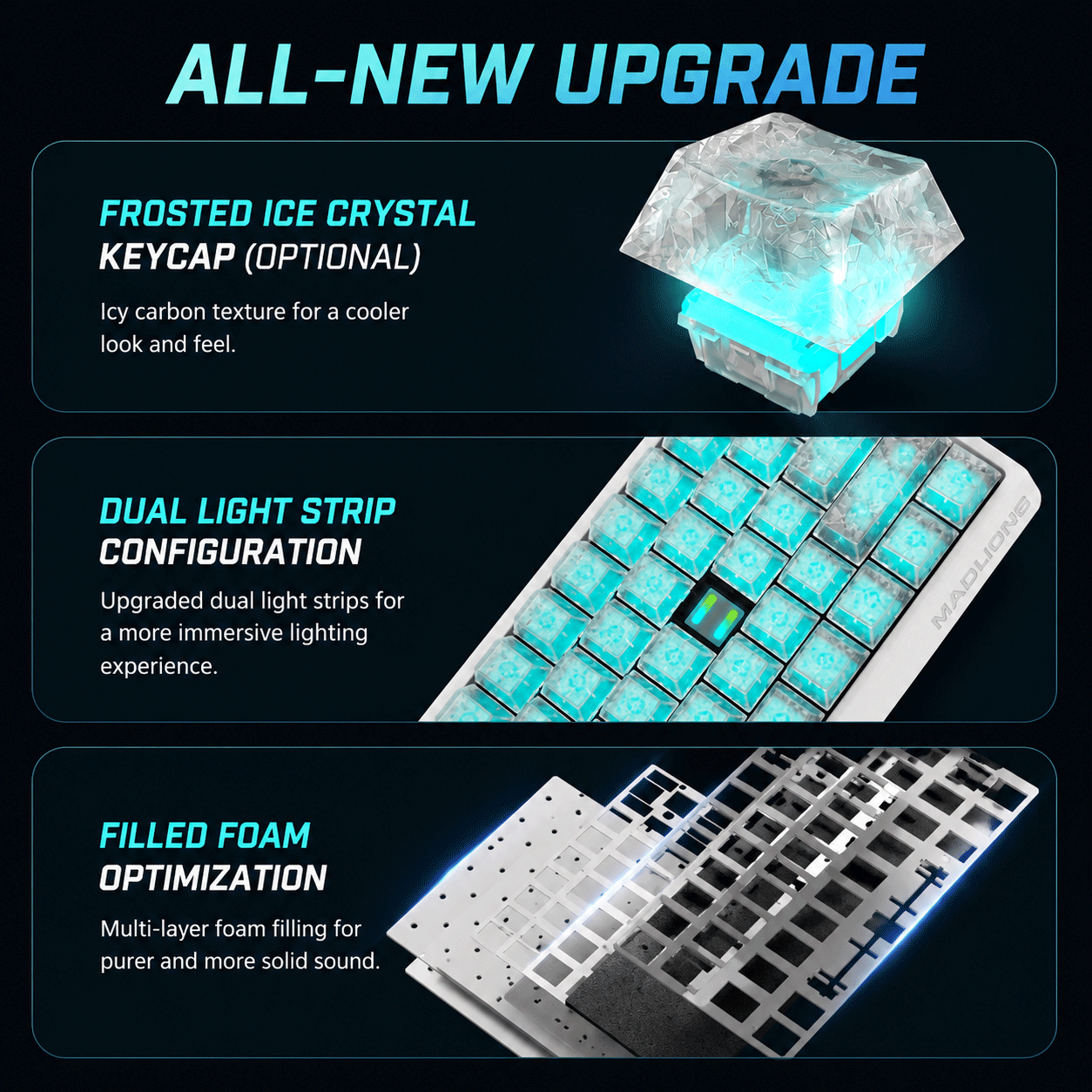 MAD60V2 Hall Effect Keyboard