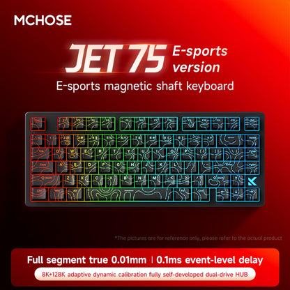 MCHOSE Jet 75