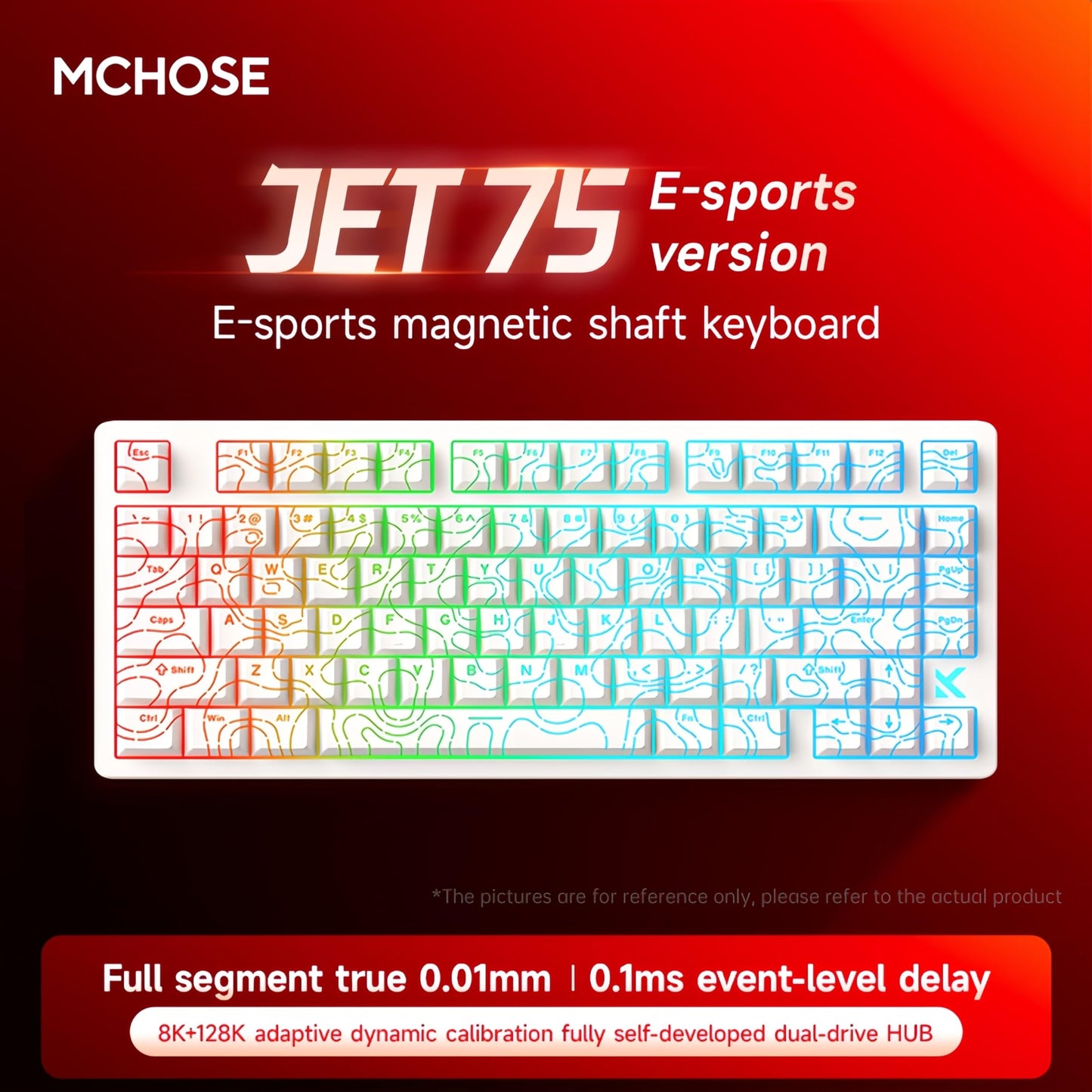 MCHOSE Jet 75