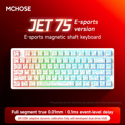 MCHOSE Jet 75