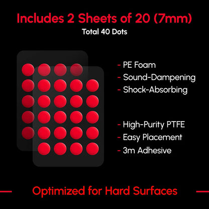 Arbiter Studio x ESPTIGER Bloody Red - Universal DIY Dot Mouse Skates