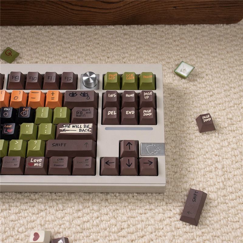 Love Story Keycap Set