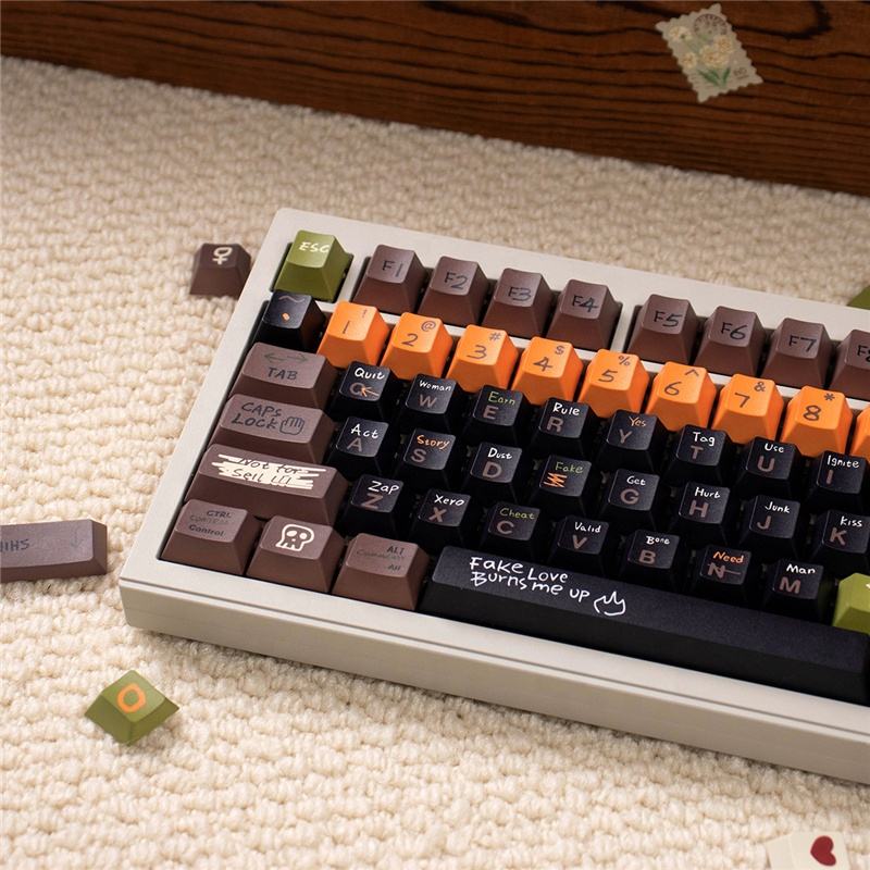 Love Story Keycap Set