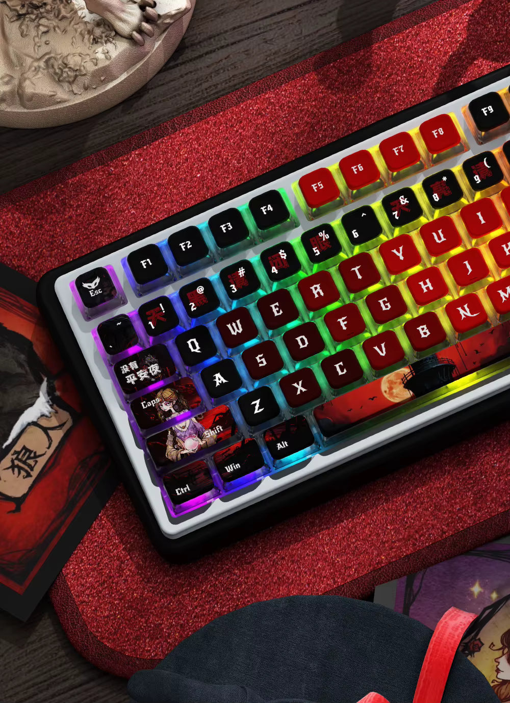Who's Undercover Theme PBT Keycaps