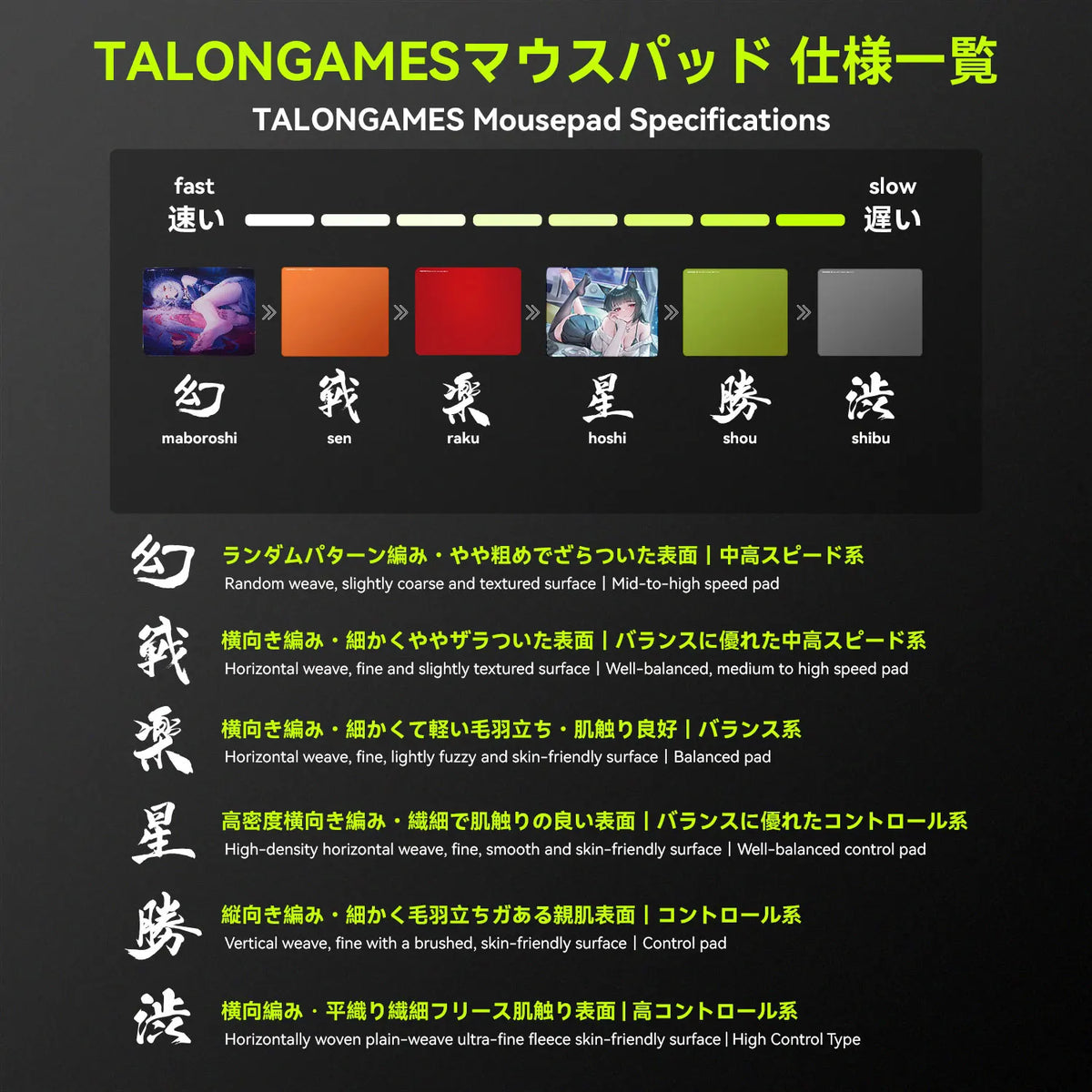 TALON GAMES Sen Series Esports Gaming Mouse Pad