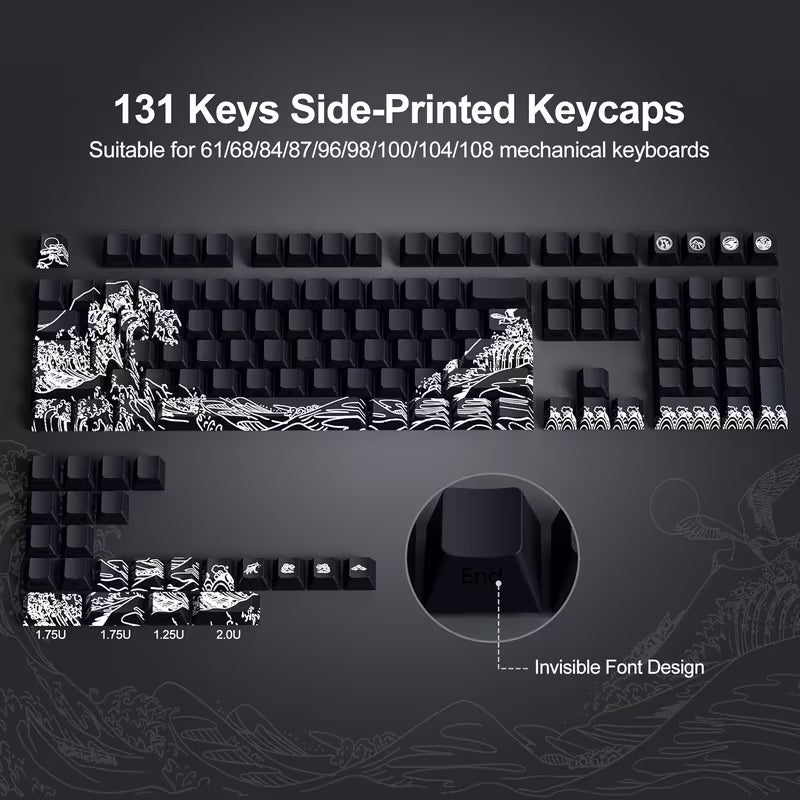 Wave Of Kanagawa Keycap Set - Black