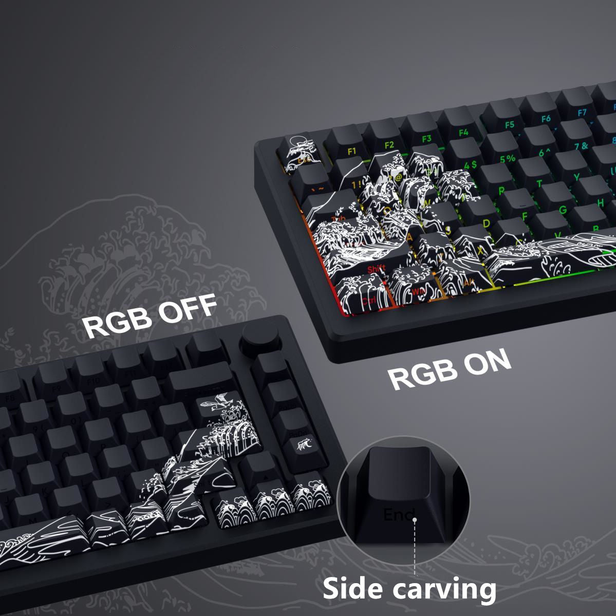 Wave Of Kanagawa Keycap Set - Black