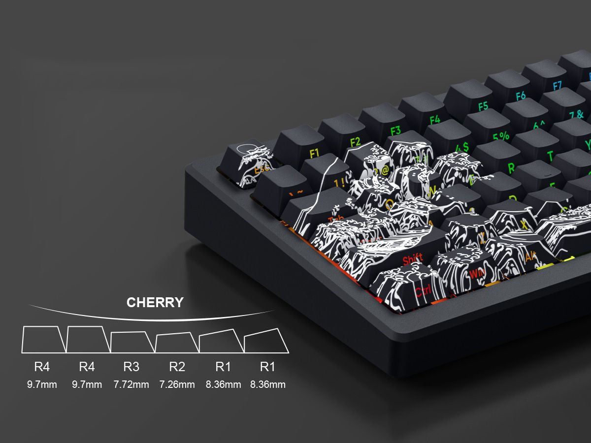 Wave Of Kanagawa Keycap Set - Black
