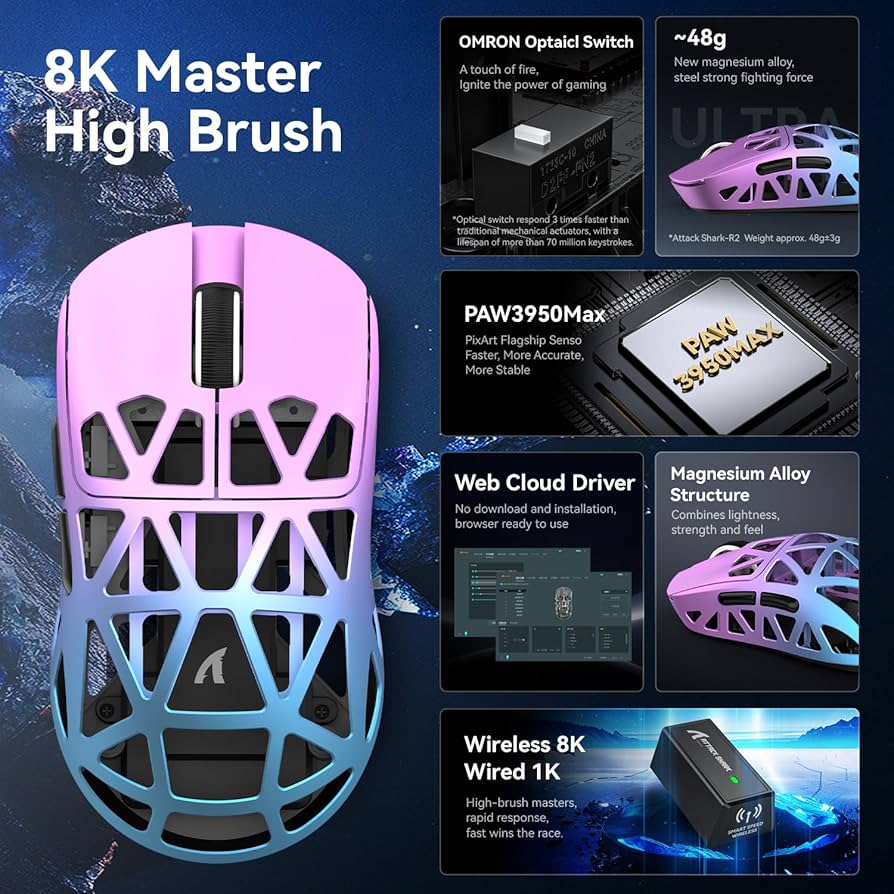 Attack Shark R2 Magnesium Alloy (45g) - 8000Hz Wireless