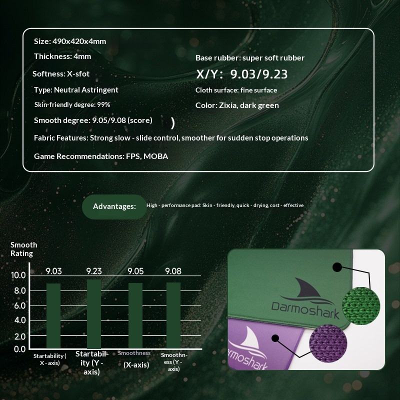 DARMOSHARK  CP01 490x420x4mm E-Sport Gaming Mousepad