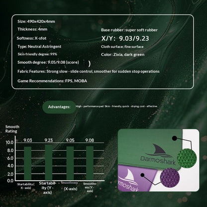 DARMOSHARK  CP01 490x420x4mm E-Sport Gaming Mousepad