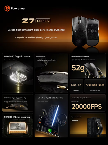 Eweadn Z7 Wireless Gaming Mouse - Tri-Mode
