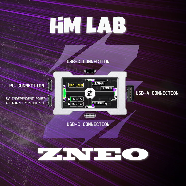 HM Lab - Z-NEO 8K USB GAMING HUB