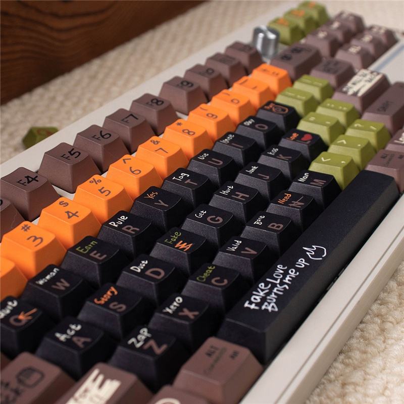 Love Story Keycap Set