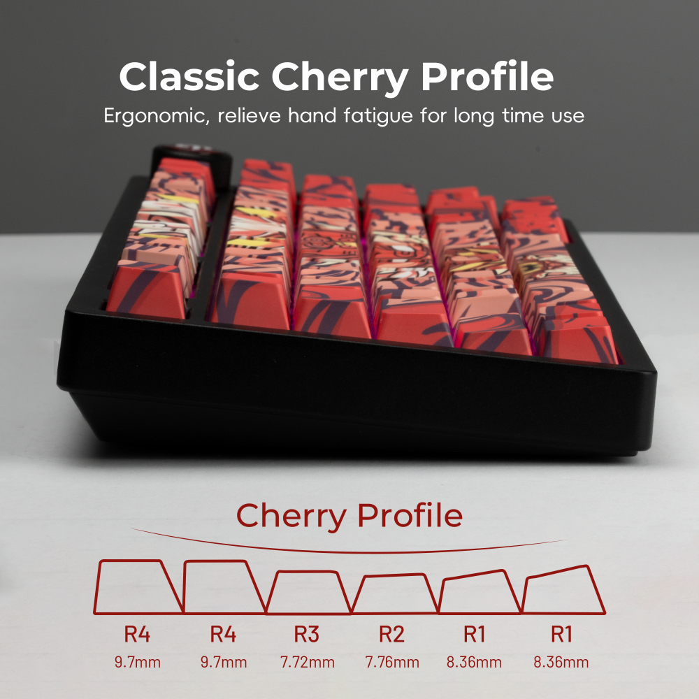 Dragon Cherry Profile PBT Keycaps