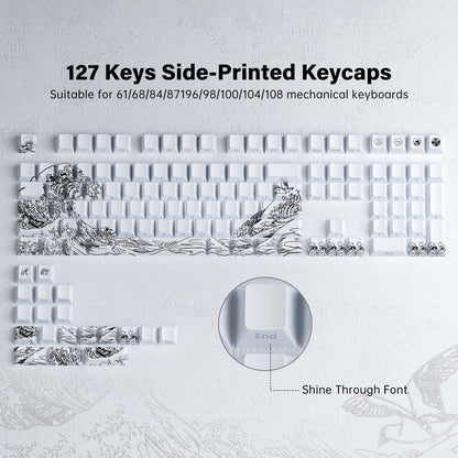 Wave Of Kanagawa Keycap Set - White
