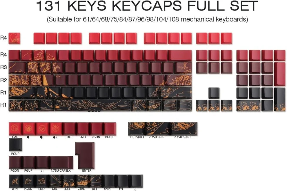 Wave Of Kanagawa Keycap Set - Red