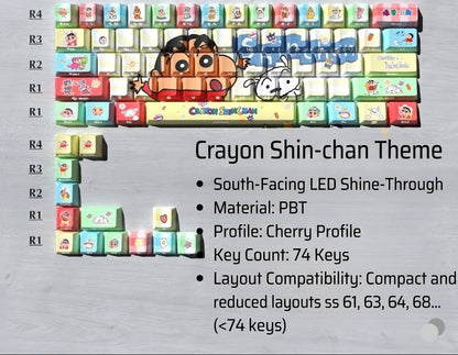 Crayon Shinchan Casual Day Edition Keycaps