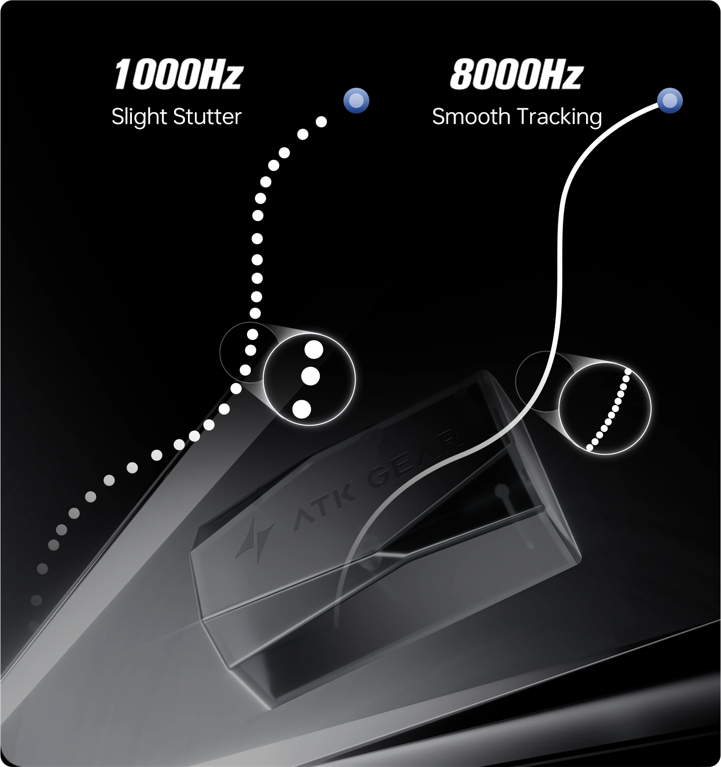 Wired/Wireless Dual 8000Hz