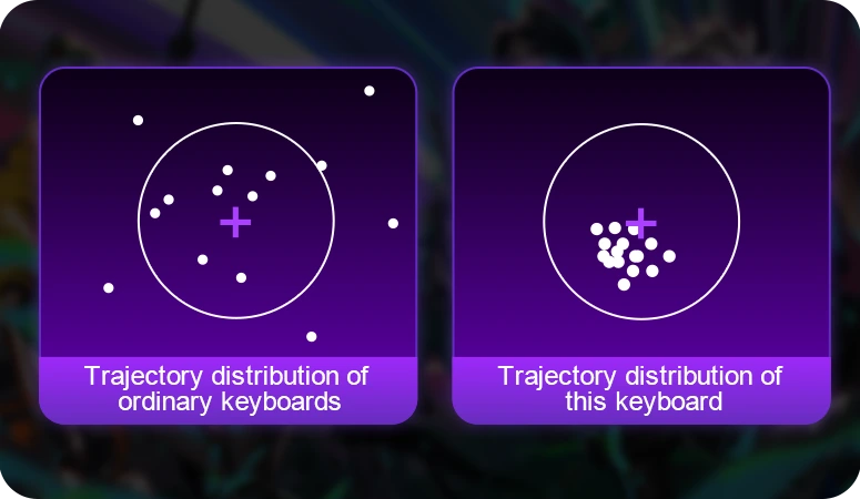 Product feature