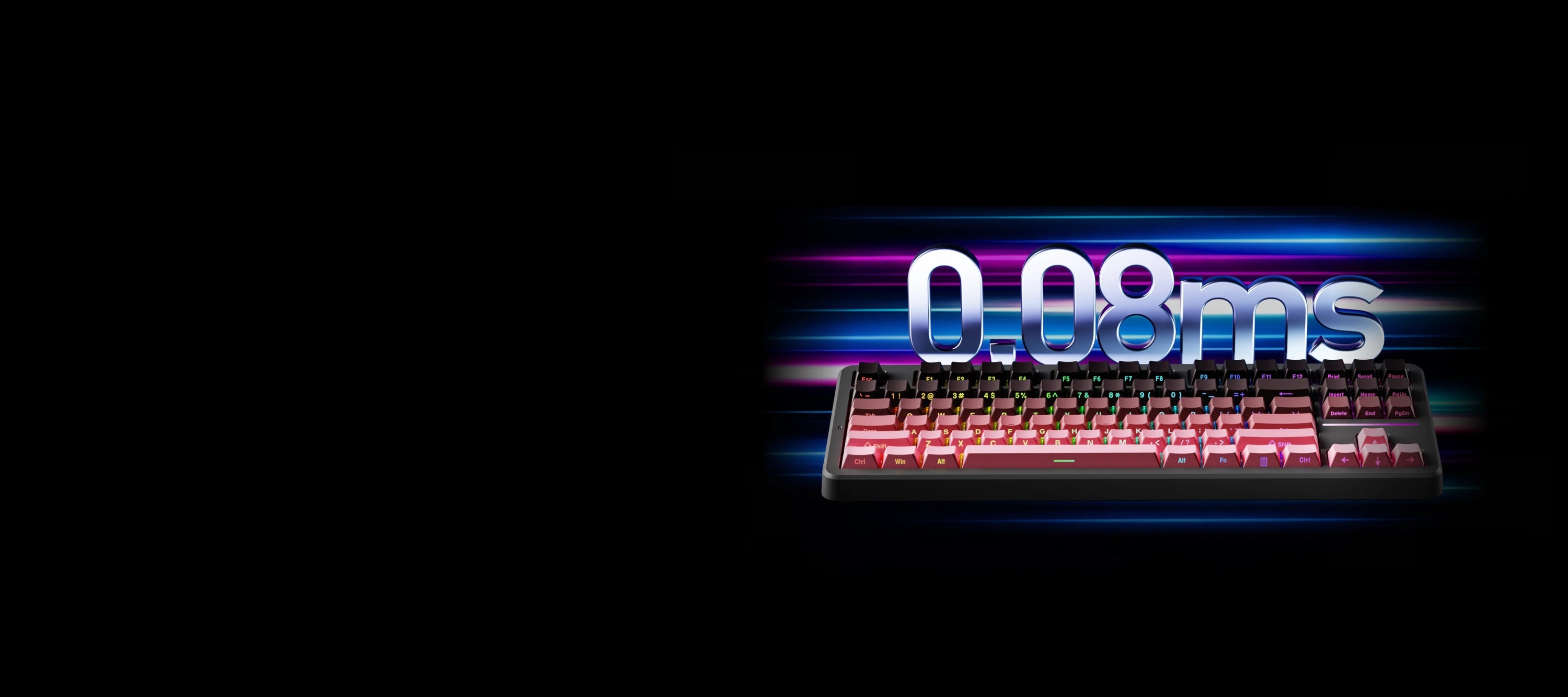 0.08ms Ultra-Low Latency