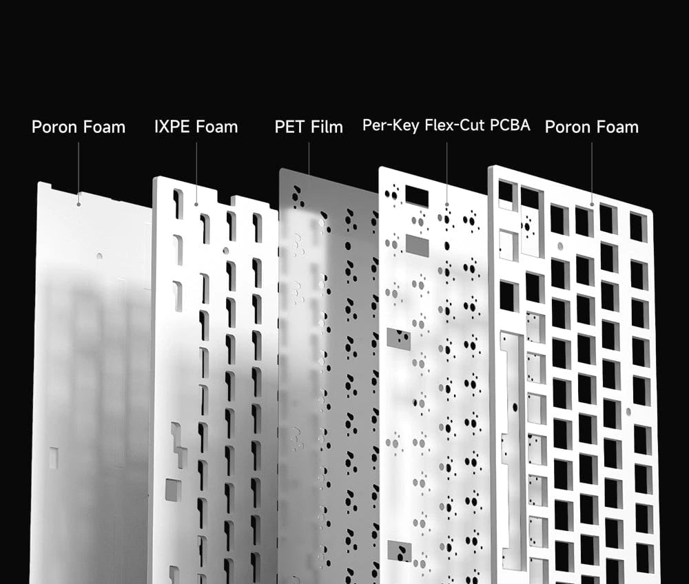 Product feature